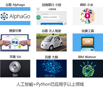 AI人工智能的未來應用及Python3技術開發培訓