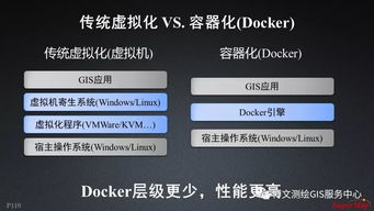 大數(shù)據(jù)與人工智能時代GIS軟件與技術(shù)發(fā)展 聚焦人工智能基礎(chǔ)軟件開發(fā)